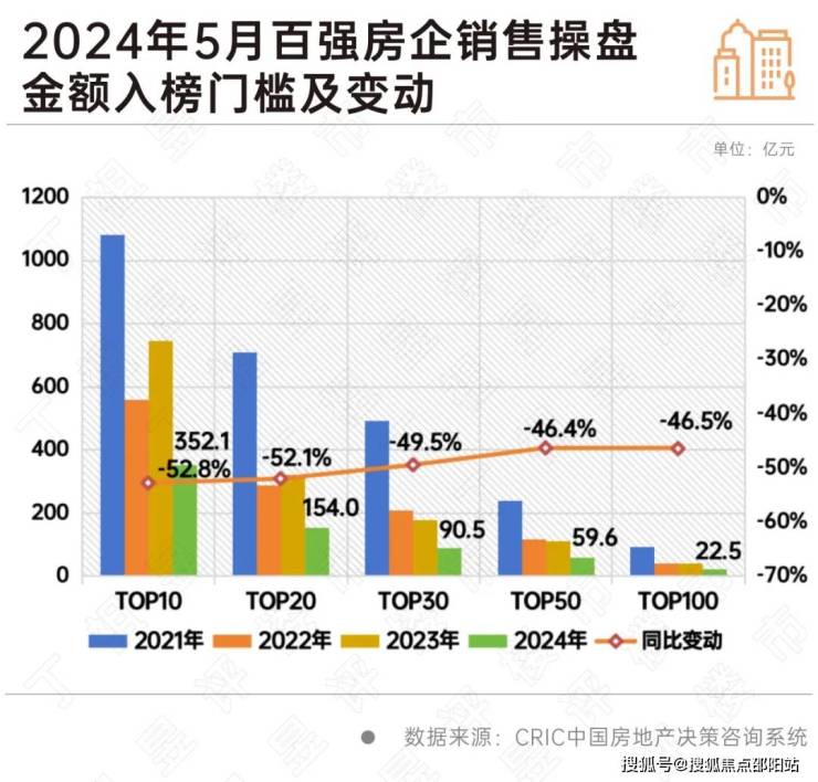 禾辉云文化科技 第99页