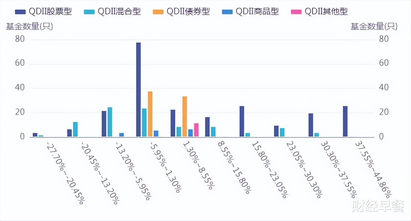 “2024年香港内部数据最精准版，OQI68.444评估精准版”