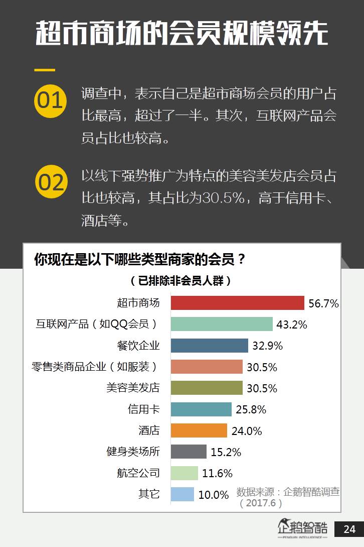 澳门正版免费资料库，深度数据解析_QPU68.193升级版