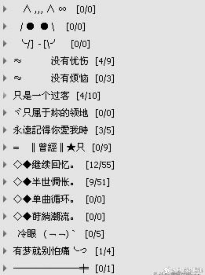 QQ分组最新更新，友情纽带与日常趣事