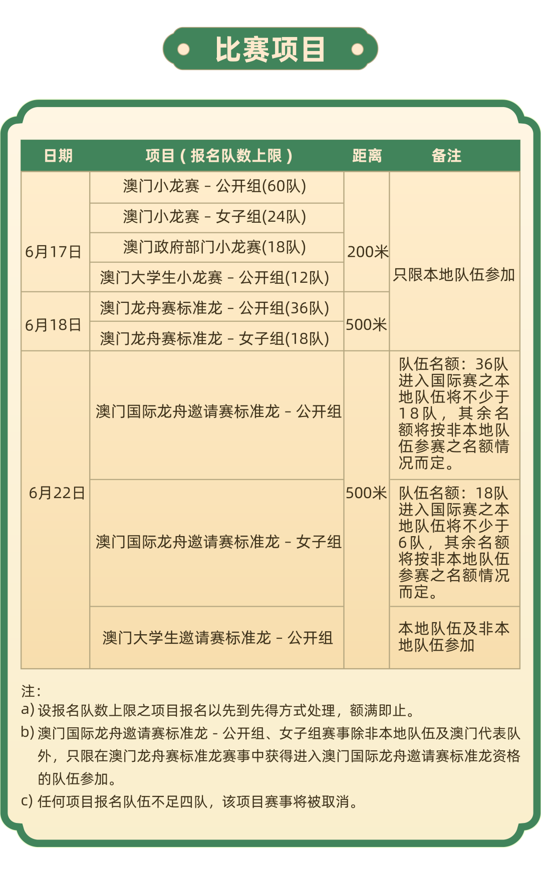 “今日2024澳门跑狗图正版全新发布，附详尽数据与TXT68.137内置版”