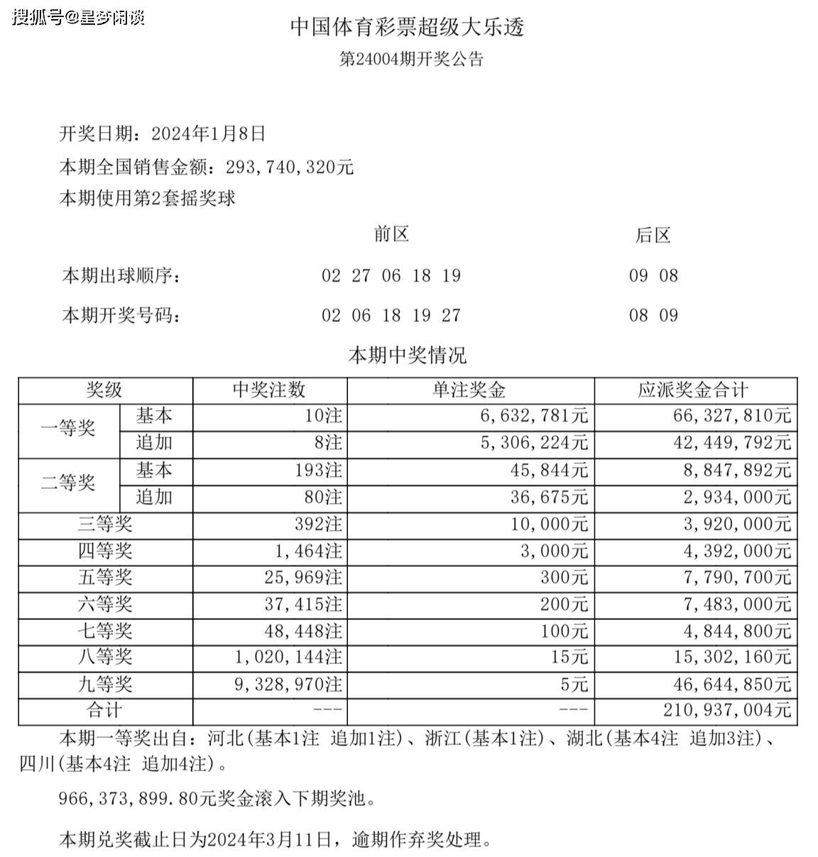 2024年管家婆一等奖一特一预测，经典版DSV359.93策略解析