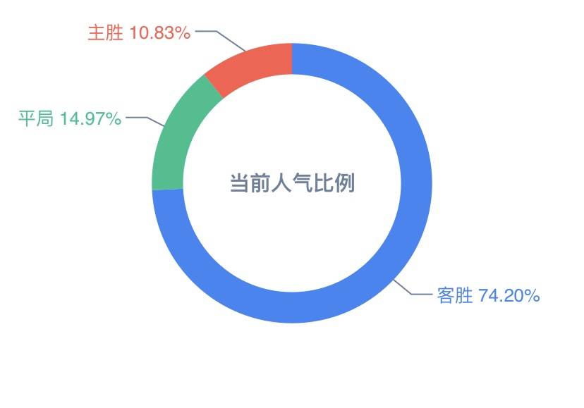 禾辉云文化科技 第97页