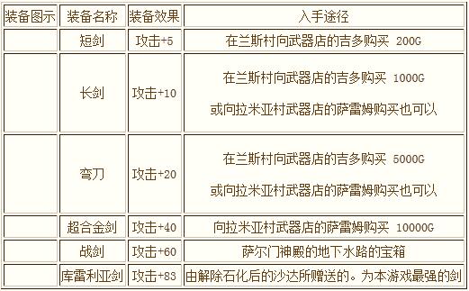 澳门新预测神器，魔力版YWZ87.24综合评价标准