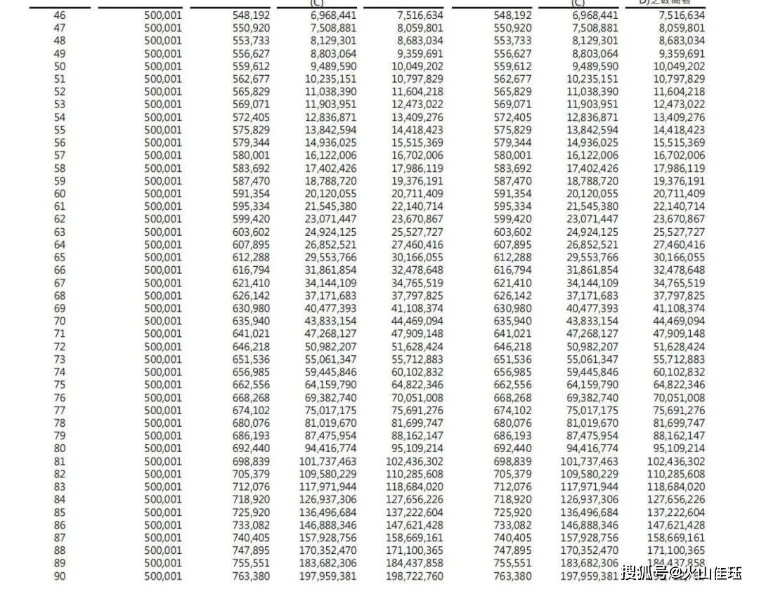 新澳天天开奖资料大全最新100期,测试评估_化龙LBH820.86