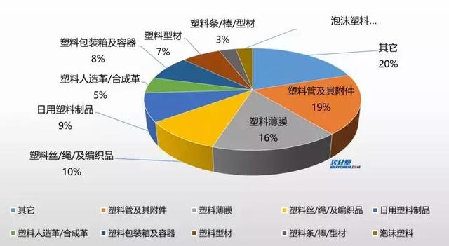 新奥彩数据持续无偿分享，助力决策方案 OBW68.219 合并版