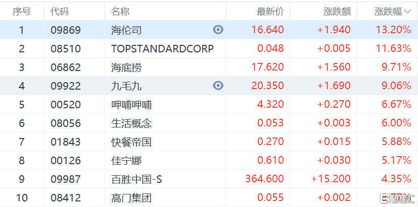 “2024澳门特马开奖揭晓：效率评估与GMD68.438品味版方案”