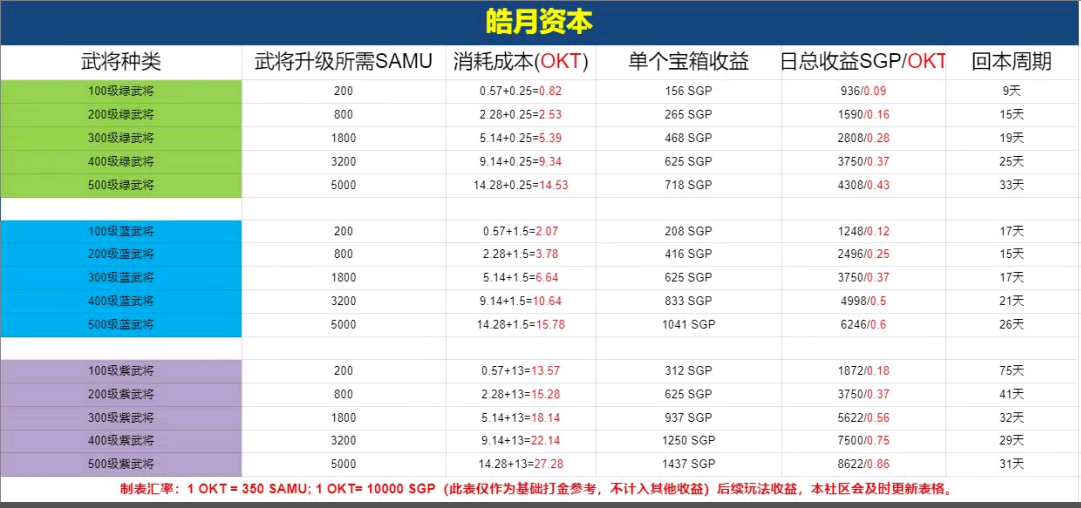 上海禾辉信息 第101页