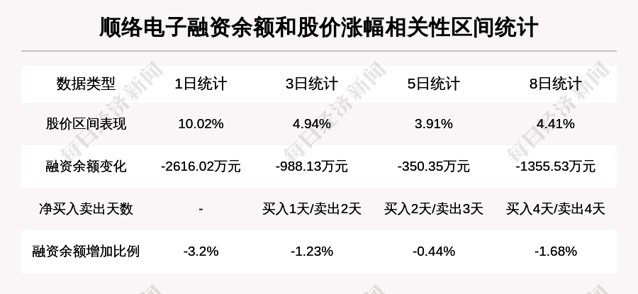 新澳天天开奖资料大全1038期,制定评价等级和标准_窥虚境TFA348.1