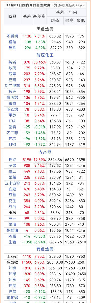 禾辉云文化科技 第93页