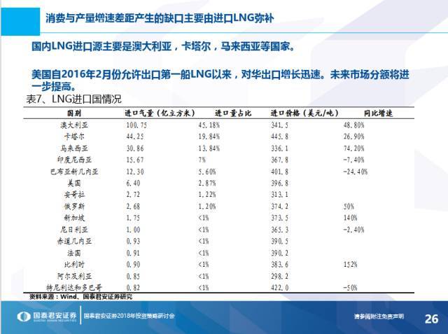 澳门一码一码1000%中奖,石油与天然气工程_优先版DQP329.52