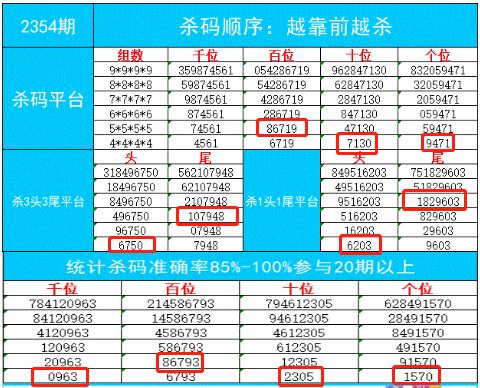 2024天天彩资料库免费解析，数据详实_独家CLF712.72版