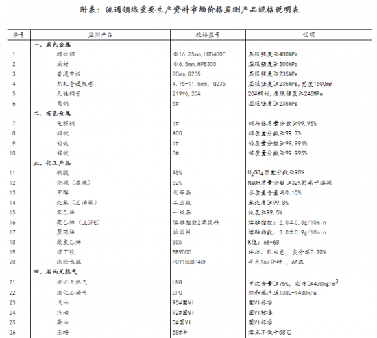 2024新澳免费资料成语平特，实时解析说明_Q96.80.71