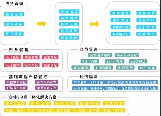 澳门管家婆-肖一码，安全评估方案普及版RLH669.64详解