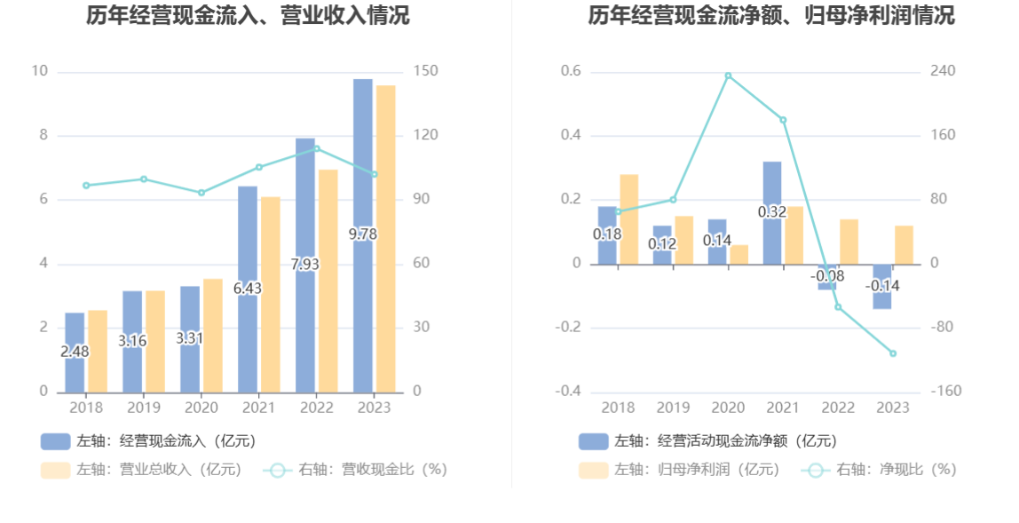 2024澳门一肖必中，BIP620.62简便版攻略解析