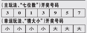 “白小姐三肖预测生肖开奖号码详解，完整解读_FMY68.448独家版”