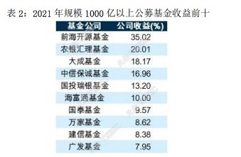 澳门2024一码一肖100准确,飞速解答解释落实_3K10.816