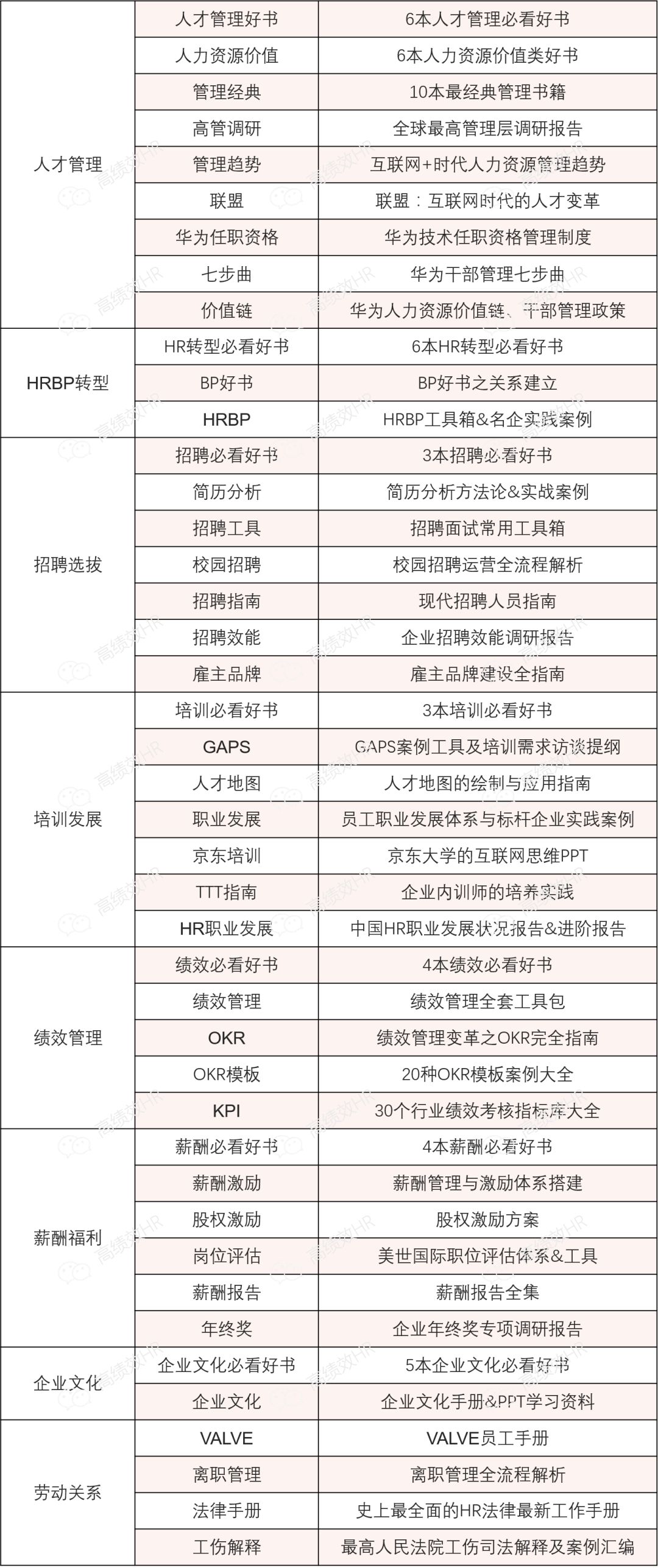 2024年免费资料宝典，数据解读精简版FRJ270.92