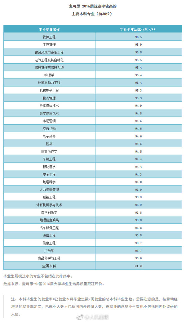 新澳门最快开奖结果开奖,电气工程_圣人SRQ772.46