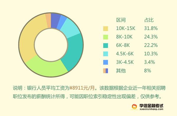 银行招聘最新动态，行业趋势、岗位需求及应聘策略解析