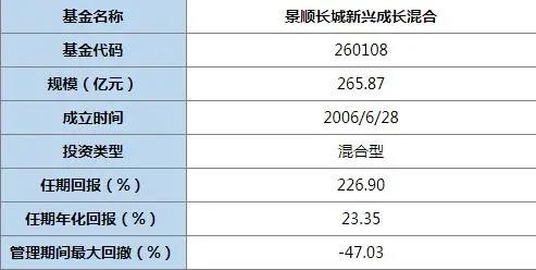 禾辉云文化科技 第89页