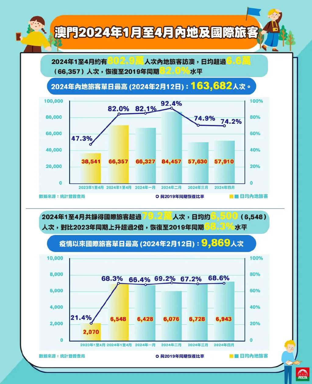 2024年澳门管家婆三肖100%,资源实施策略_天神SPC203.38