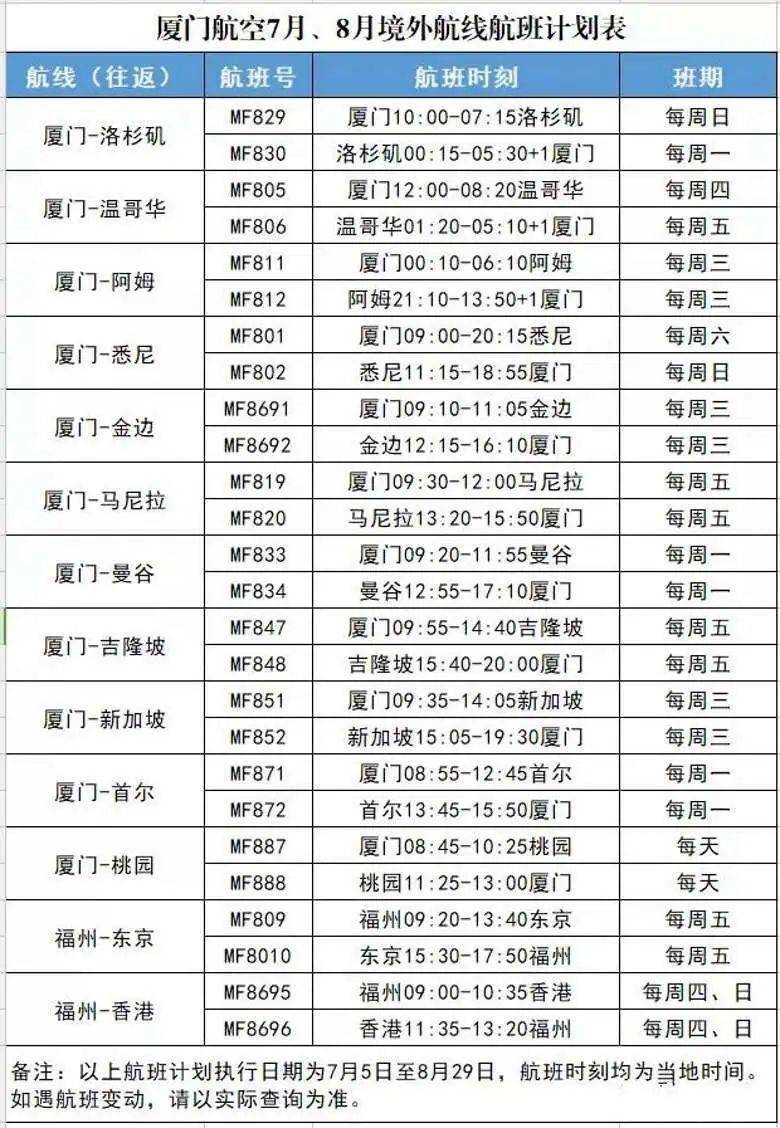 2024新澳门天天开奖攻略，持续计划实施_潮流版1.34.50