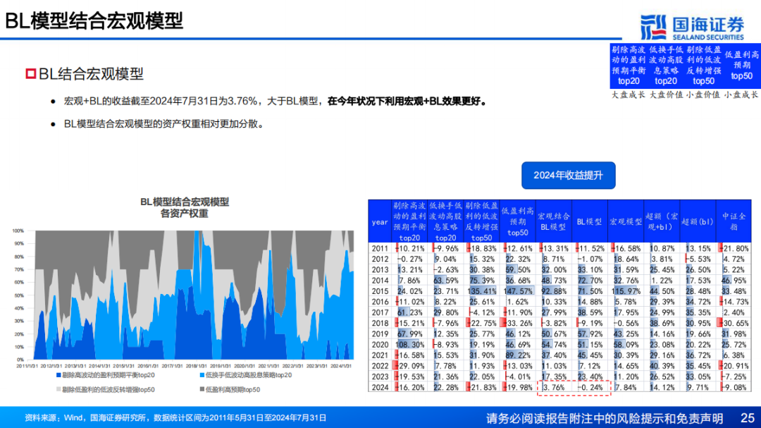 “一码一策，深层解析方案策略——DNV68.894文化传承版”