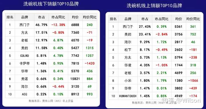 奥门管家婆一肖一码精准预测，户外版数据解读：PWI339.15