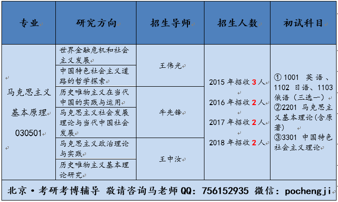 2024新澳今晚开奖号码139,马克思主义理论_精简版XUV712.17