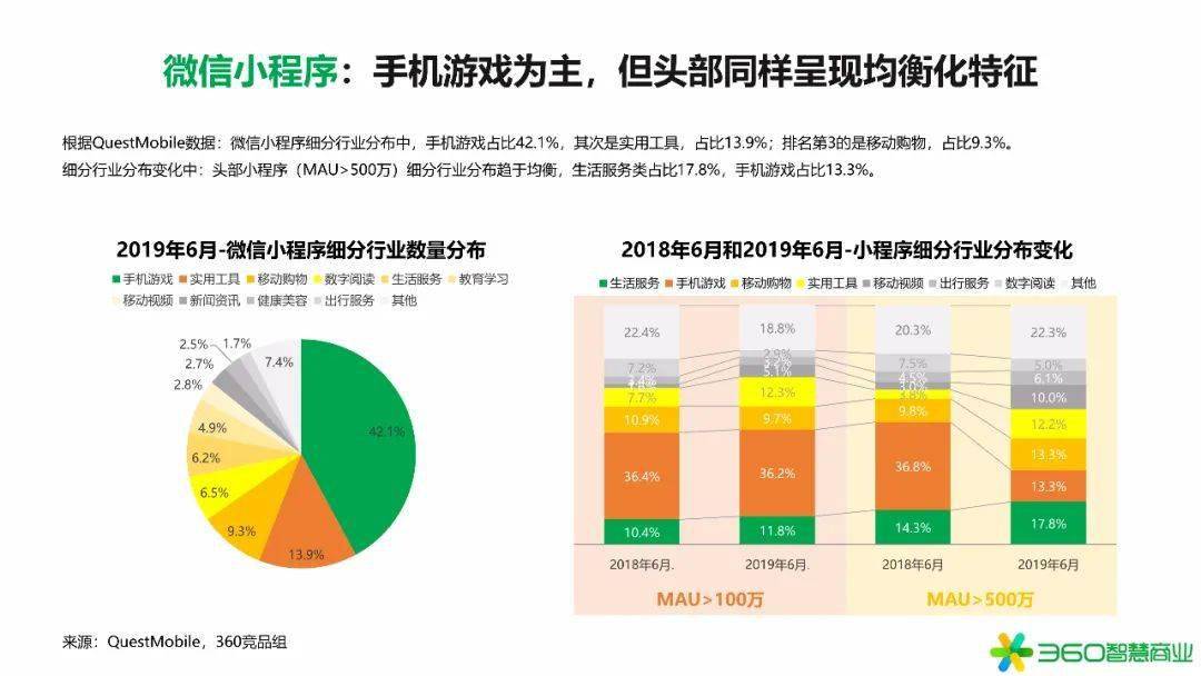 小7708社区新鲜资讯：FCZ68.293L版深入剖析