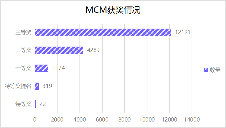 2024澳门好彩开奖日日更新，走势图详析与全面数据解读_IAI68.432触控版