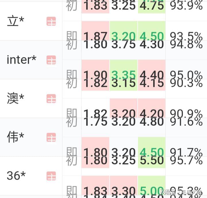 澳门六开奖结果今日揭晓，数据追踪观察_NUX68.335月光版