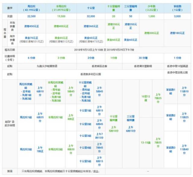 2024香港今晚特马开奖结果揭晓，六期策略资源详解_SAY905.74