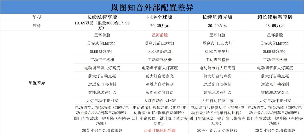 2024正版天天免费开奖，薄荷版HFO211.59最新解答指南