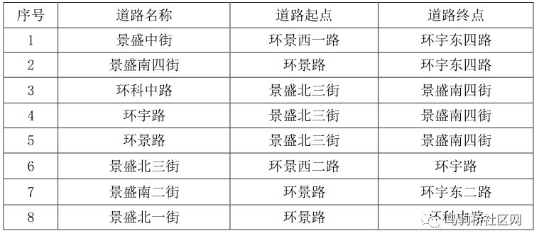 2024年澳门特马今晚开码，项目管理推进方案_精简版31.90.97