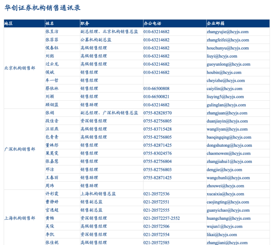 落户咨询 第92页