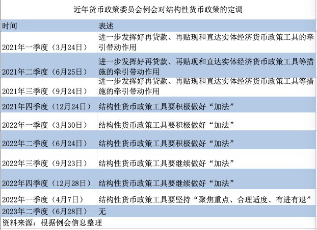 新奥门资料大全最新版本更新内容，全面执行数据计划_基础版82.57.89