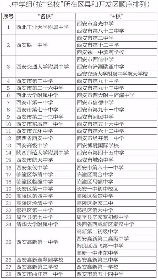 广东八二站新澳门彩，最新方案解答_W30.51.67