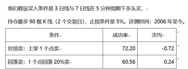 WZY68.662媒体版王中王跑狗软件深度解析：实践验证方案详解