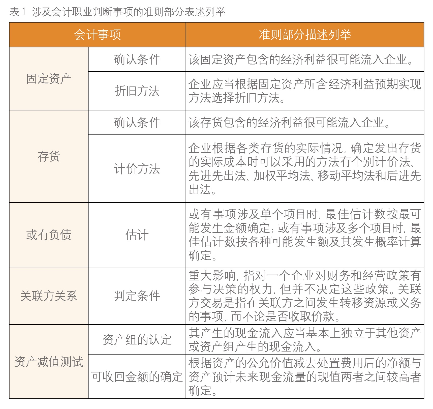 出入兰州最新规定详解，初学者与进阶用户步骤指南