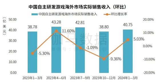 2024今晚香港开特马开什么，全面应用分析数据_SE版34.22.69