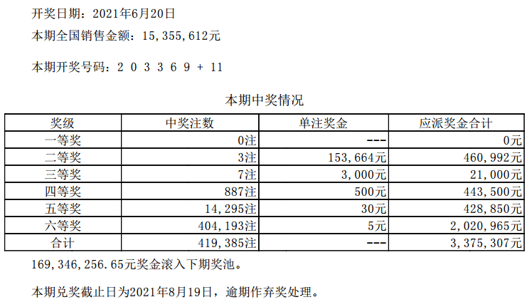 禾辉云文化科技 第77页