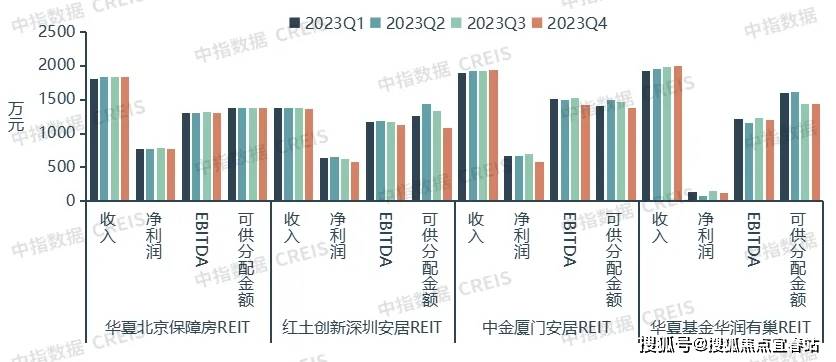 2024管家婆一码一肖资料，数据整合方案设计_旗舰款32.25.76