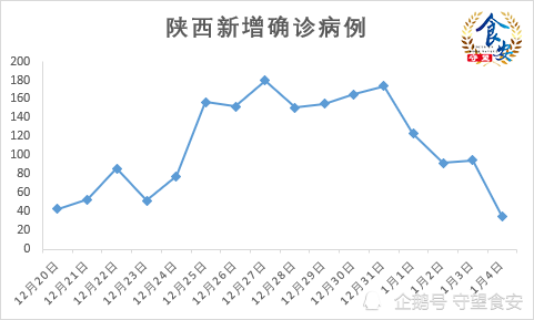 落户咨询 第81页