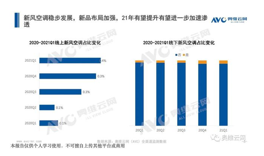 窝最新，时代新宠儿的背景、事件与影响全解析