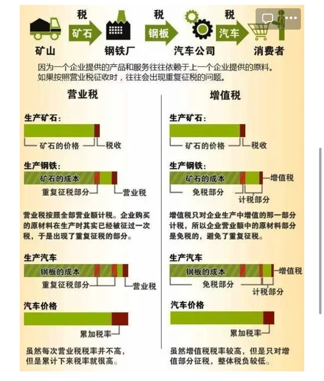 落户咨询 第79页