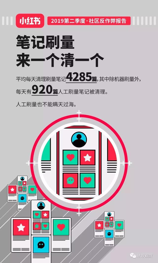 小红书揭秘最新犯罪案件细节曝光，重磅揭秘大揭秘🔍