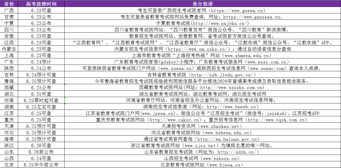 最新列车时刻表，畅游无阻的出行指南！