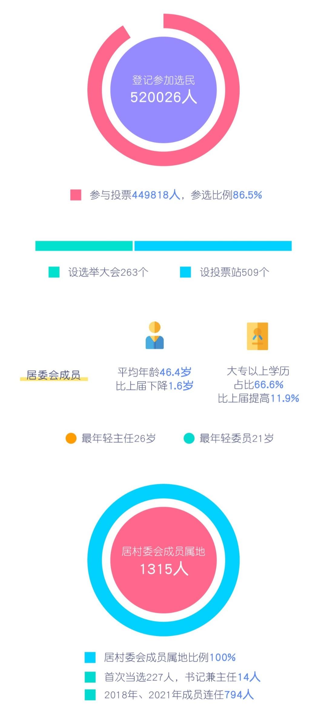 王菲最新独特风味现身小巷深处